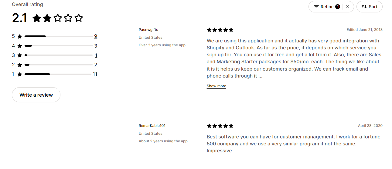 hubspot shopify app